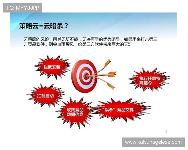 云开体育官方入口账号安全保护措施详解确保用户个人信息安全无忧